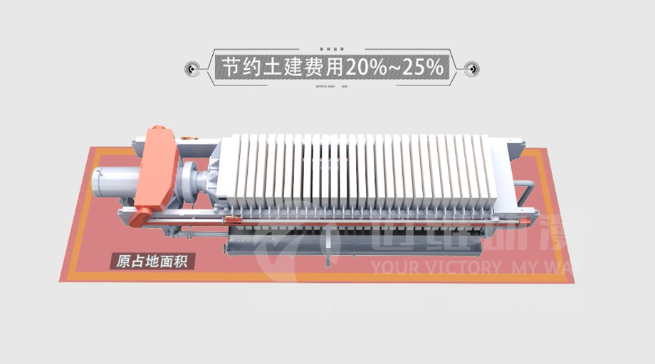 高壓彈性壓榨機產品演示三維動畫