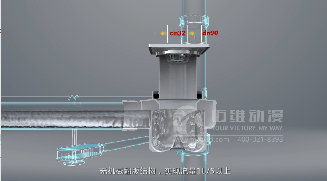 同層排水系統(tǒng)原理動(dòng)畫制作
