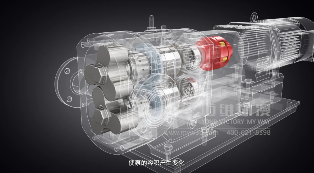凸輪式轉子泵產品演示三維動畫