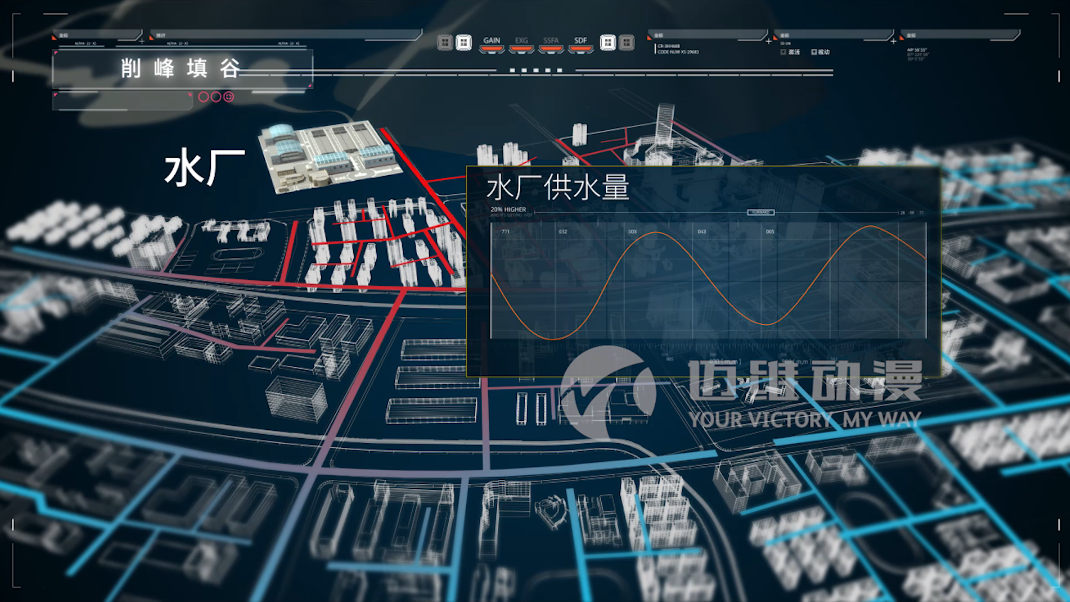 智能調蓄泵站產品演示三維動畫