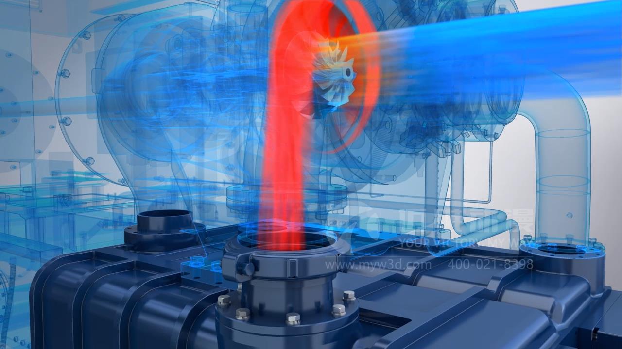 壓縮機三維動畫對于壓縮機宣傳銷售的優(yōu)勢(圖2)