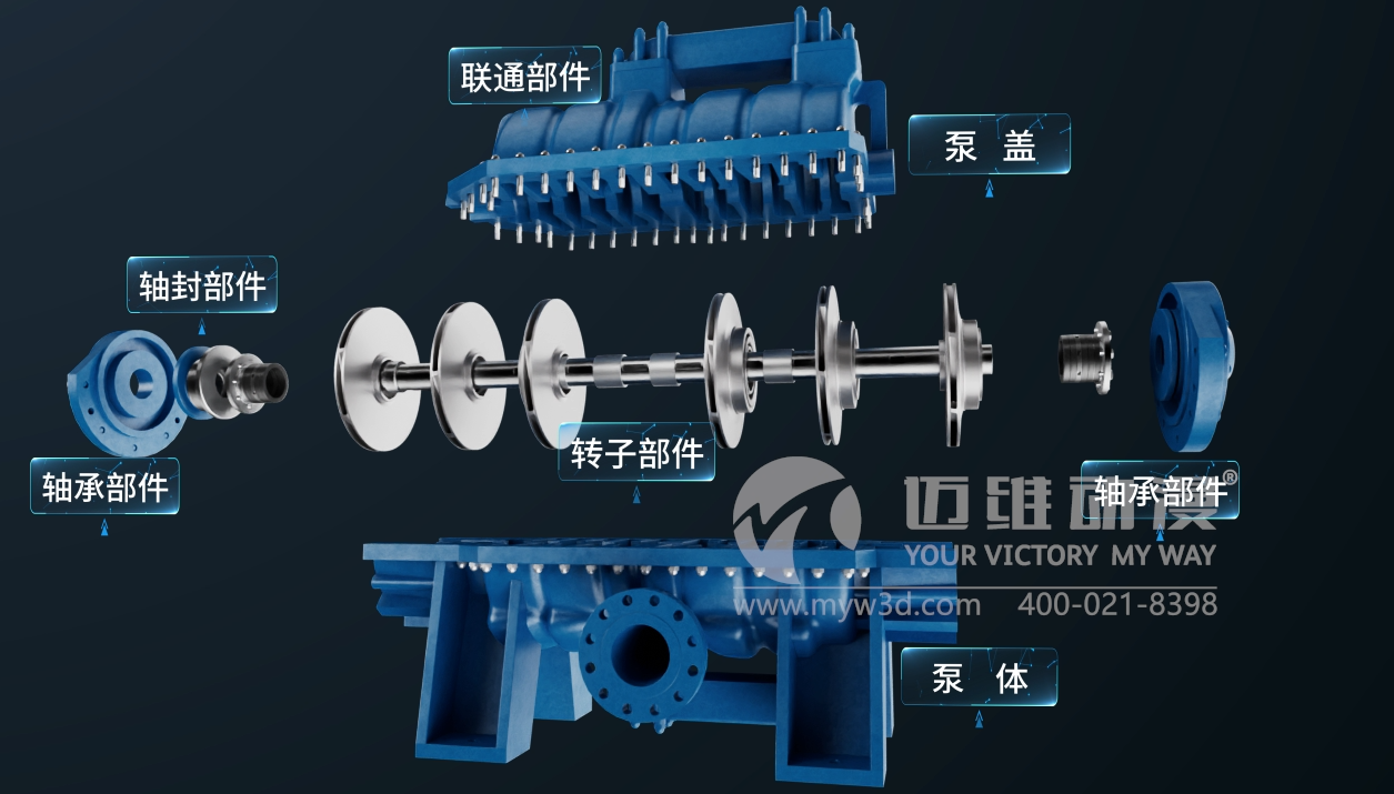 機(jī)械三維動畫制作有哪些方面的應(yīng)用？(圖1)