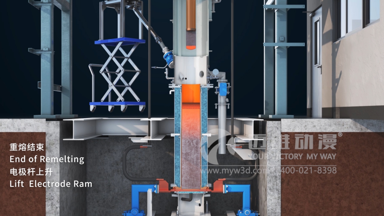 電渣重熔-特鋼冶煉工藝三維動(dòng)畫(huà)展示(圖3)
